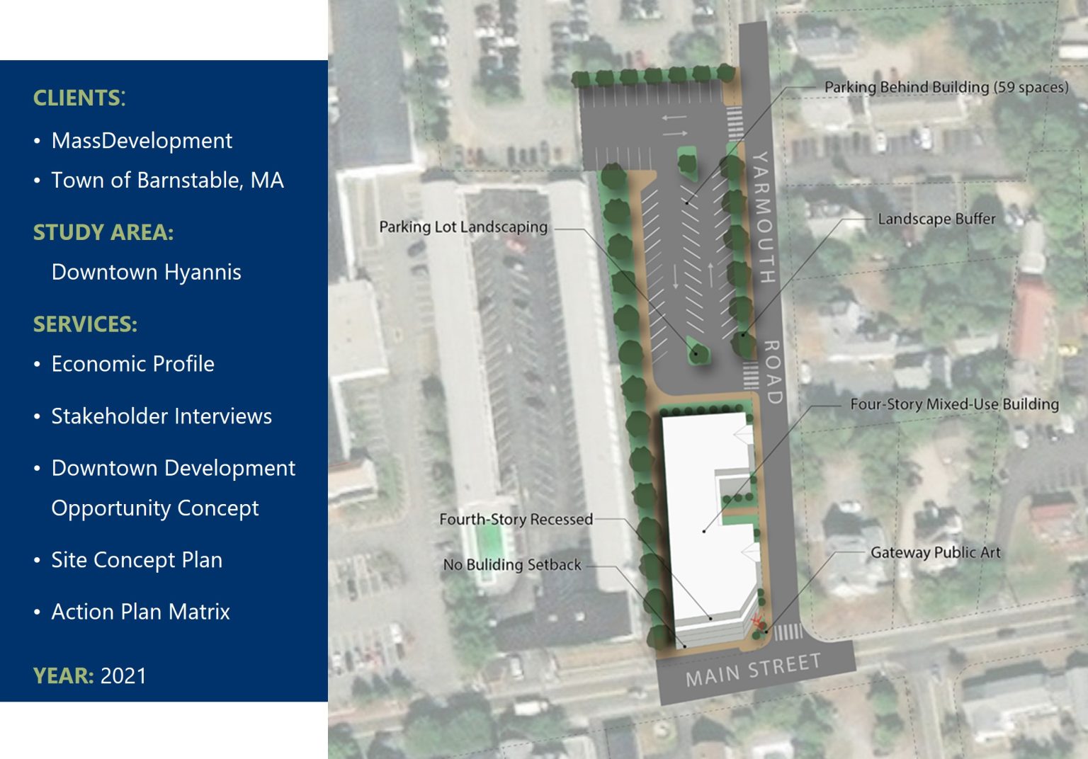 Developing an Action Strategy for Downtown Hyannis, MA Camoin Associates