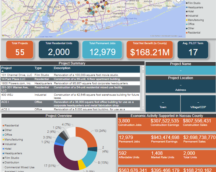 Screenshot of the data dashboard created for Nassau County by Camoin Associates shows a map of the county with data about current, planned, and completed projects.