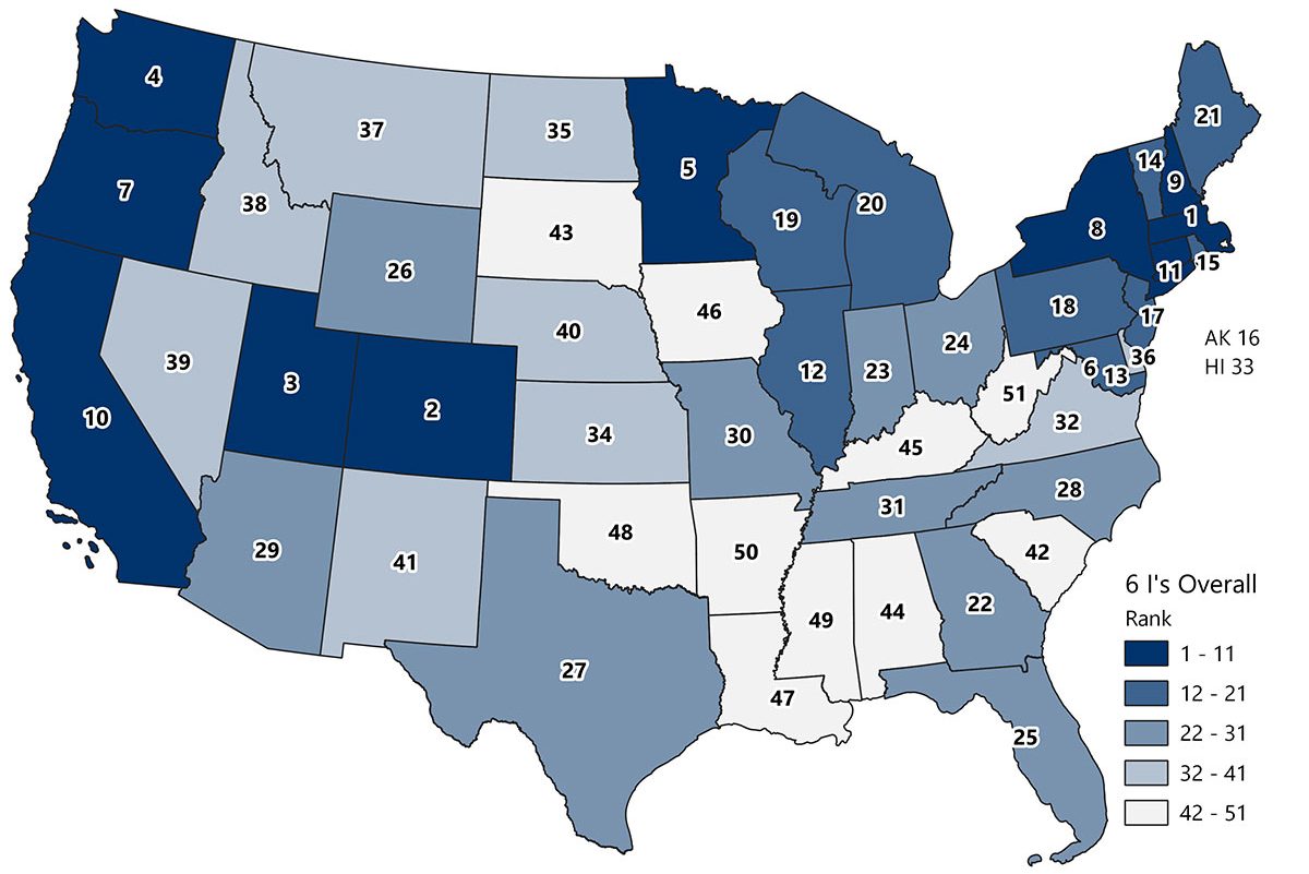 Ranking of US states using Camoin Associates 6 I Index