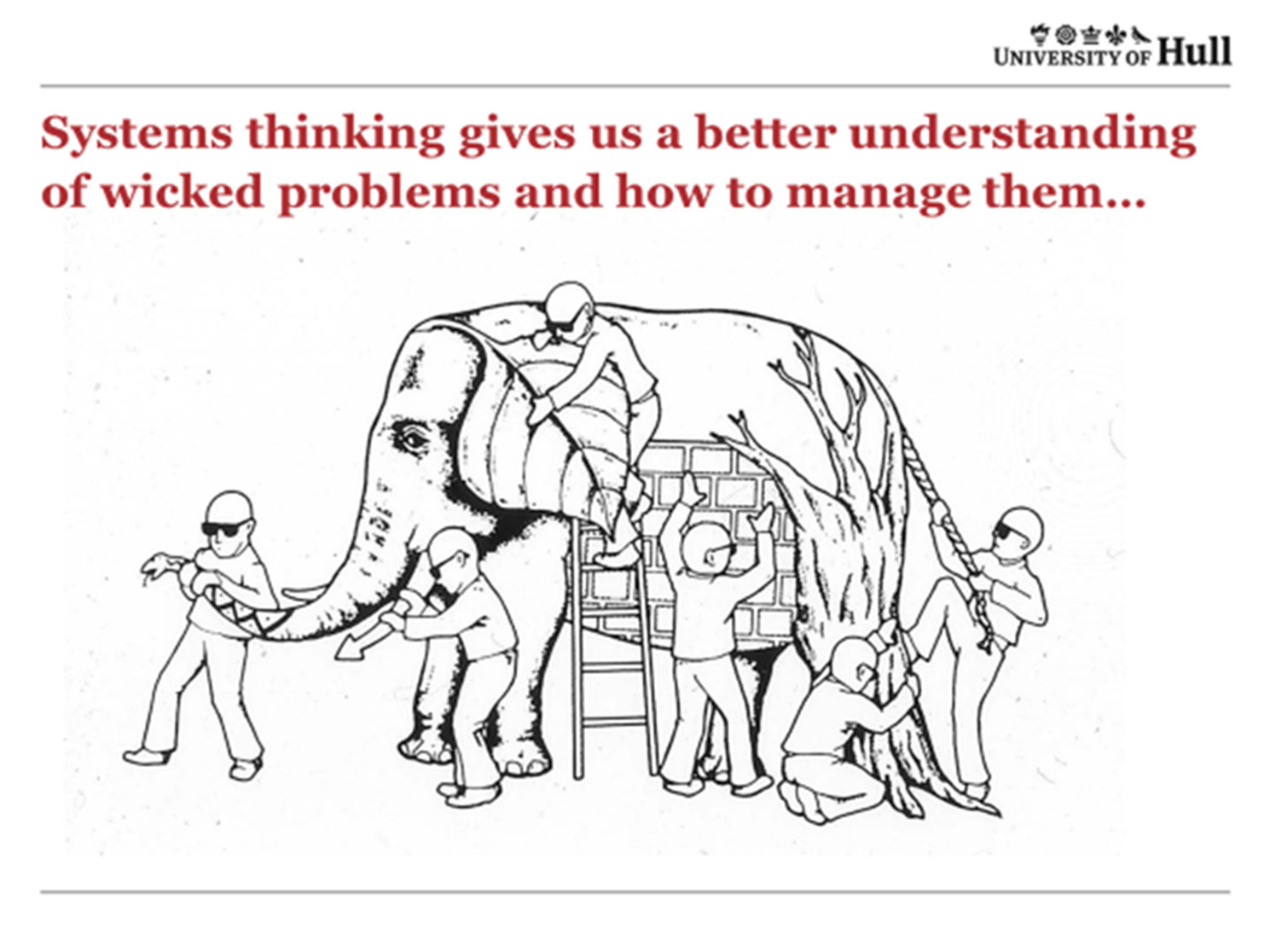 Illustration of systems thinking in economic developing shows six blind people experiencing touching an elephant in totally different ways