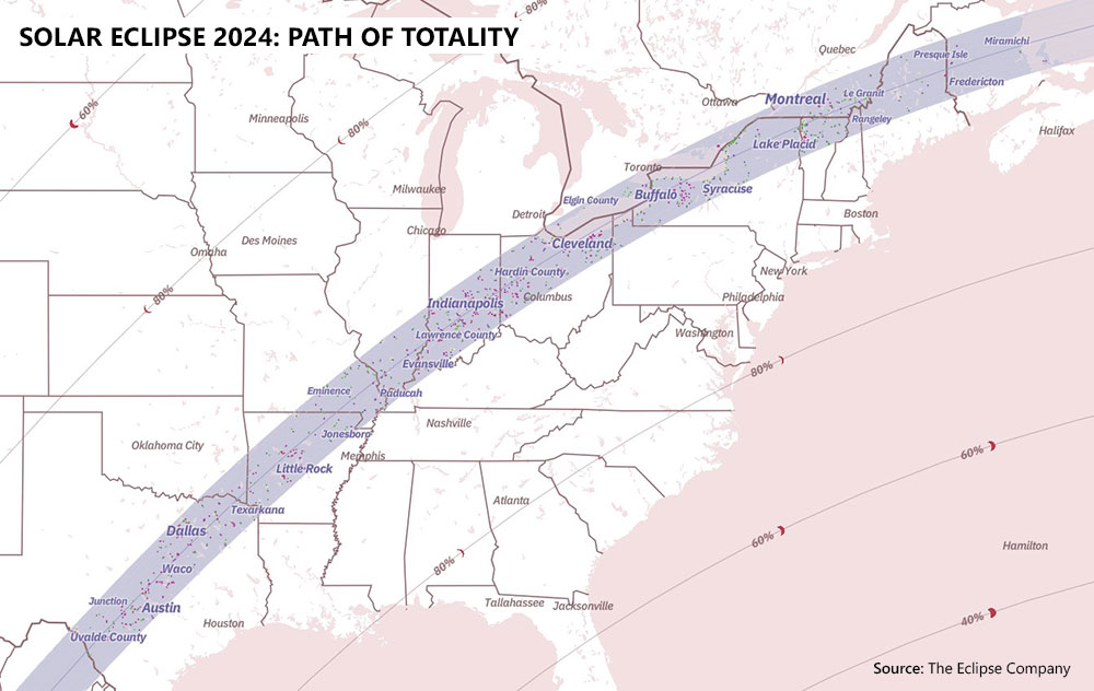 Solar eclipse path of totality - Using the Solar Eclipse to Explain Economic Impact Analysis