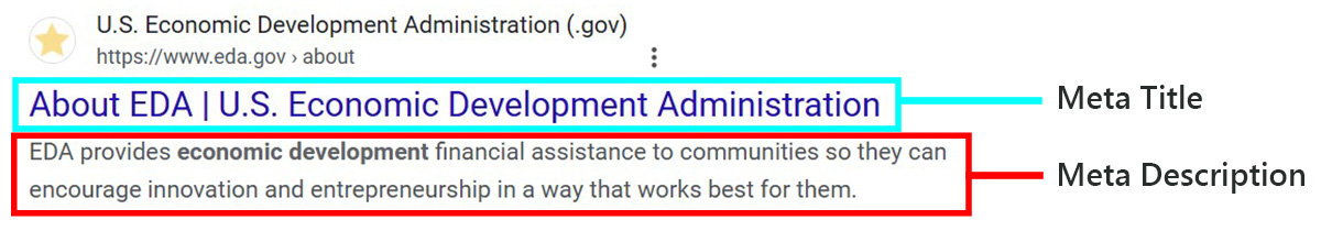 Meta title and meta description in a Google search result
