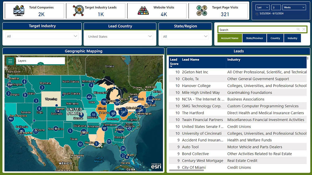 Use the ESRI cluster map and map filtering to get precise geographic insights that will help you identify trends from your target industry traffic. The map is enhanced with data from the US Bureau of Labor Statistics showing unemployment data from the state, county, and census tract levels.