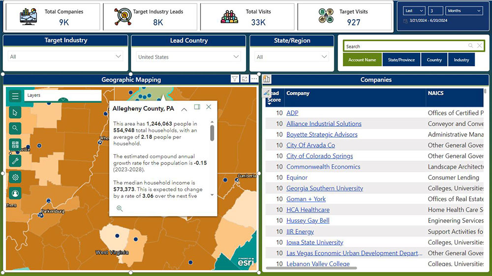 We have added a layer of ESRI Demographics data that shows the projected growth of a community over the next five years, population density, household incomes, and more.