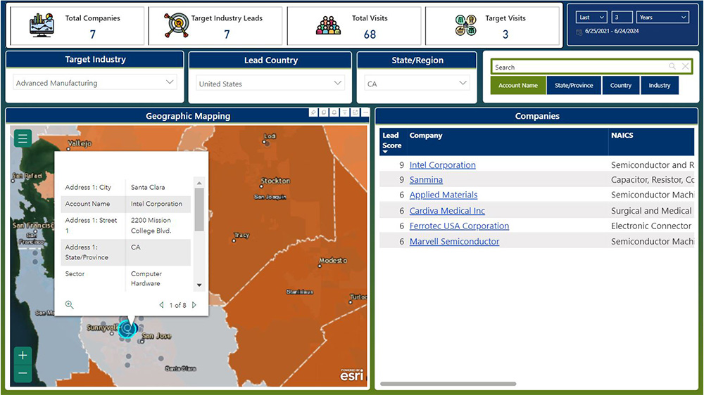 View a particular cluster of companies in an metropolitan statistical area or region to learn more about how your website has performed in that particular geography, filtered by industry, country, or state/region. 