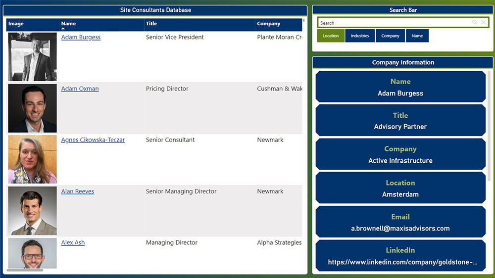 Access our site consultant database featuring contact information for 400+ individuals, so you can reach out to them directly. 