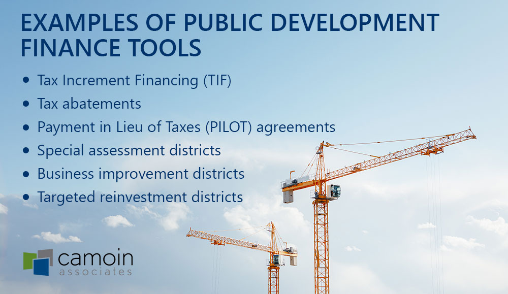 An image of two real estate construction cranes against a blue sky with text that reads: Examples of Public Development Finance Tools: Tax Increment Financing (TIF), tax abatements, Payment in Lieu of Taxes (PILOT) agreements, special assessment districts, business improvement districts, targeted reinvestment districts, brownfield tax credits, and historic tax credits.
Camoin Associates logo.
